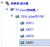 ADAM5510