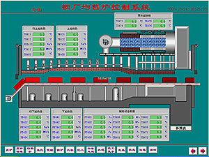 宝钢集团 TRACE MODE SCADA HMI 组态软件