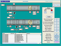 Intel office air conditionning control in TRACE MODE HMI